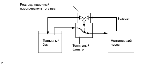 A01EZAGE01