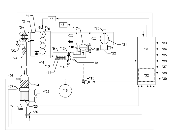 A01EZARE01