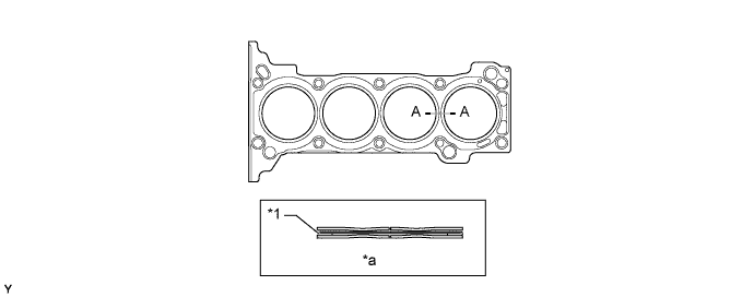 A01EZBUE01