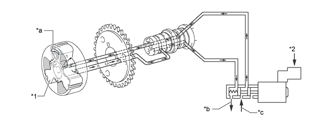 A01EZBWE02