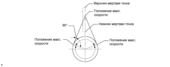 A01EZC4E01