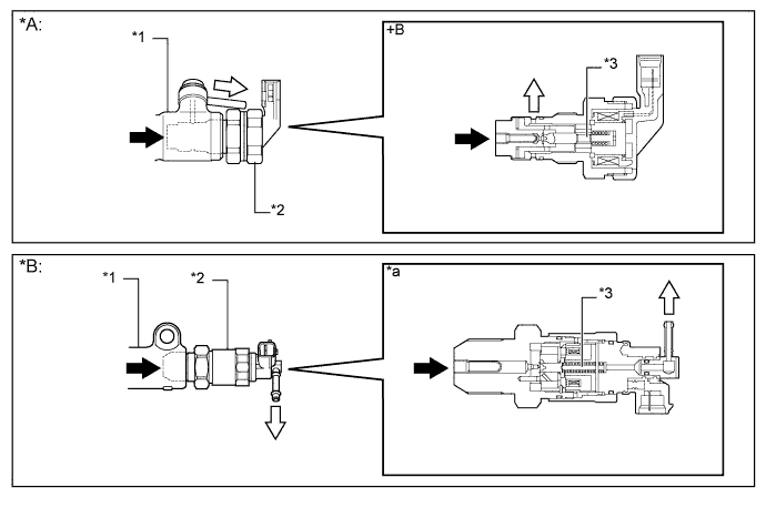 A01EZC6E01