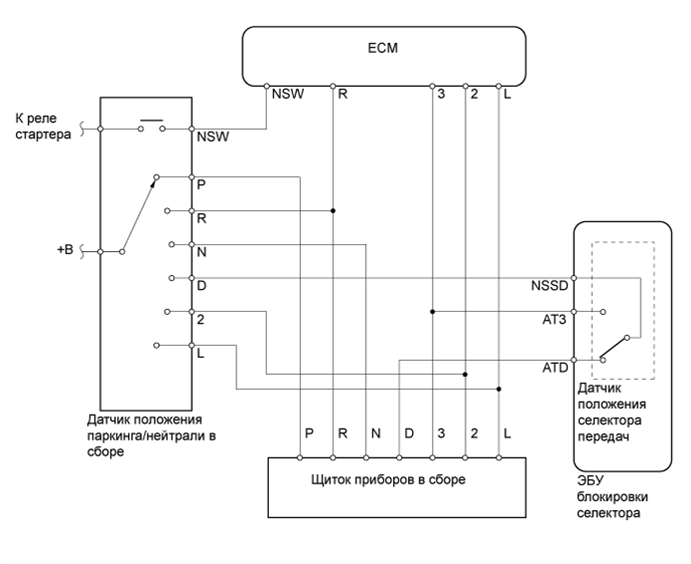 A01EZCBE01