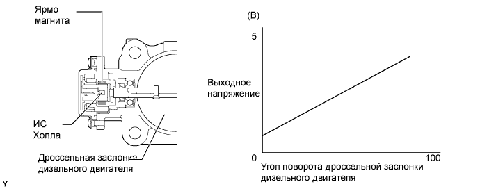 A01EZD1E01