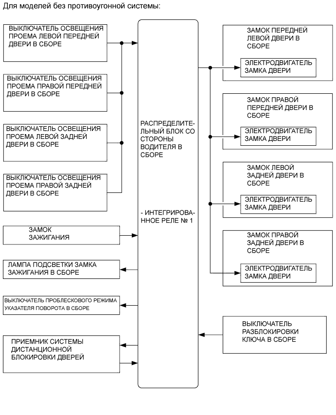 A01EZD4E01