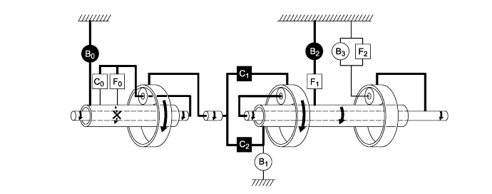 A01EZD8