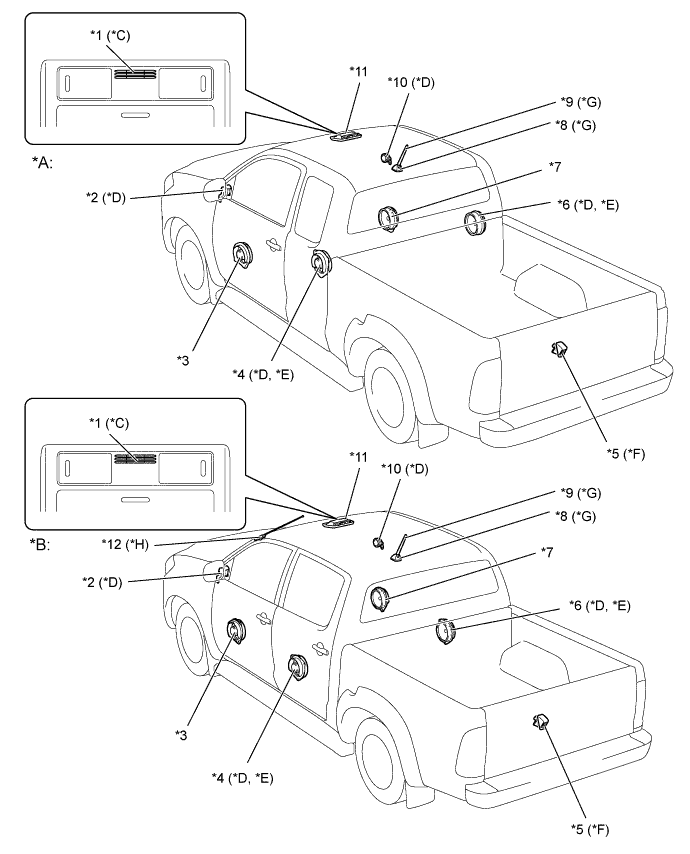 A01EZDHE01