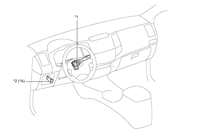 A01EZE5E01