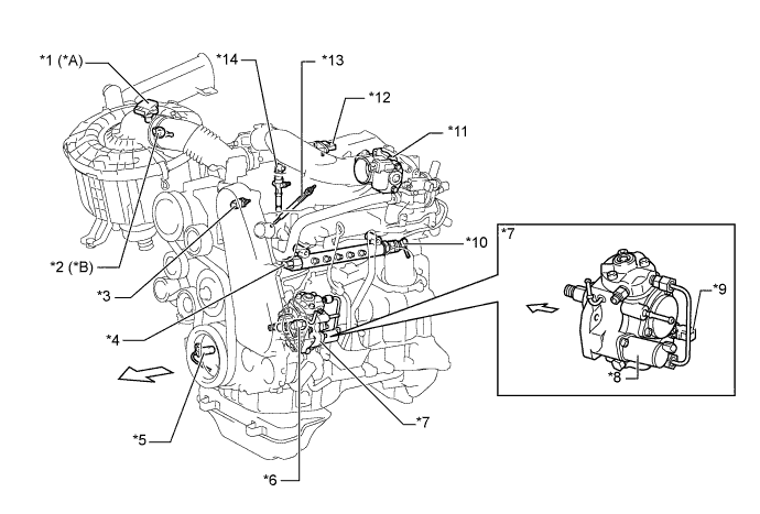 A01EZE8E01