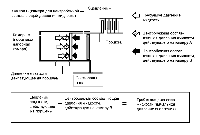 A01EZFME01