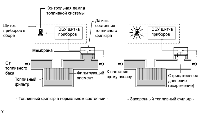 A01EZK1E02