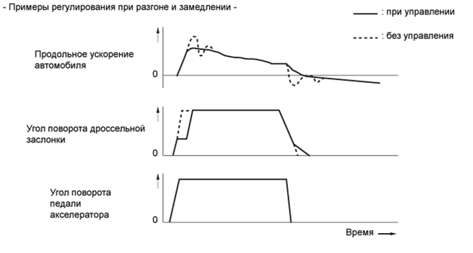 A01EZK6E02