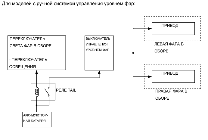 A01EZL4E01