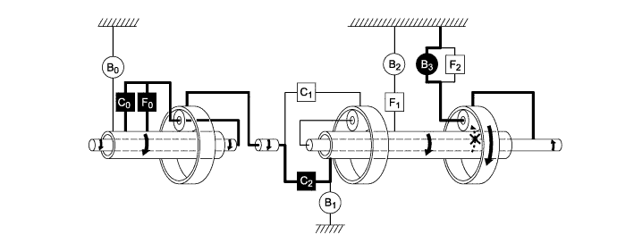 A01EZLR