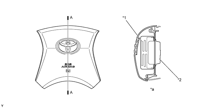 A01EZLZE01