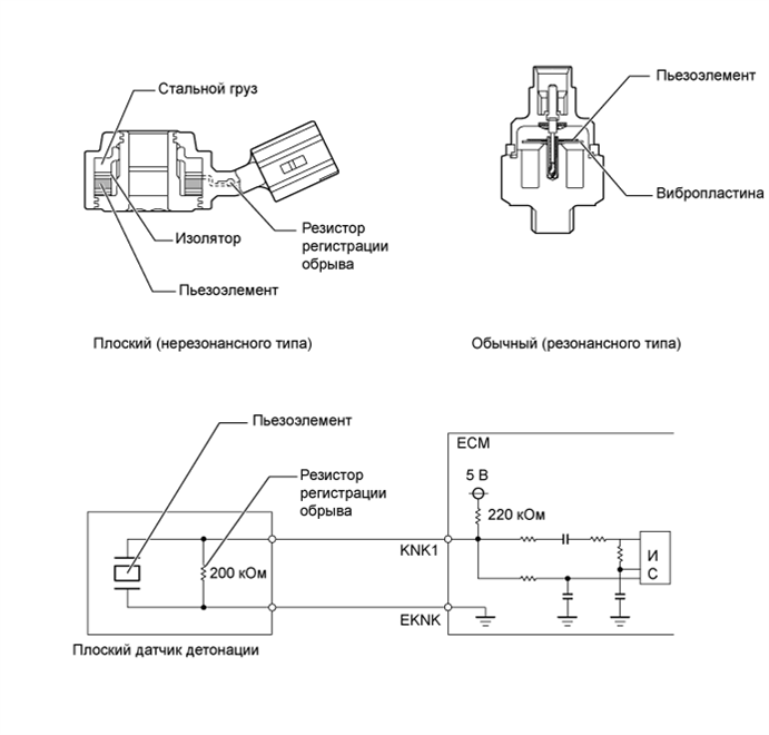 A01EZMAE18