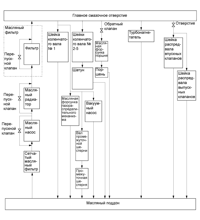 A01EZOIE01