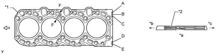 A01EZORE01