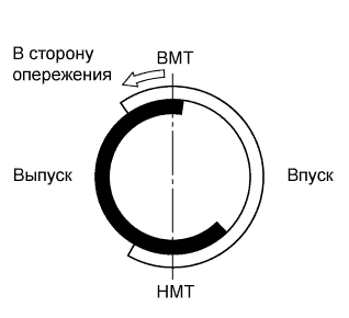 A01EZP7E01