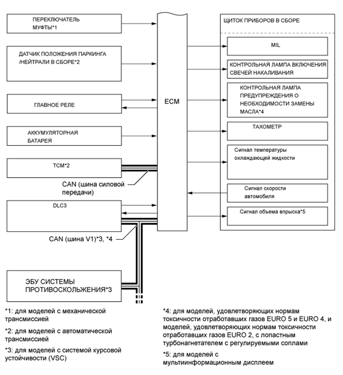 A01EZPAE02