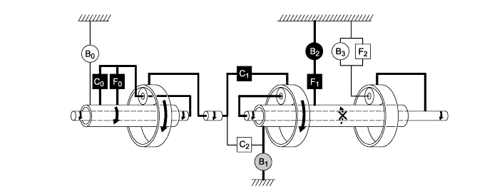 A01EZQ5