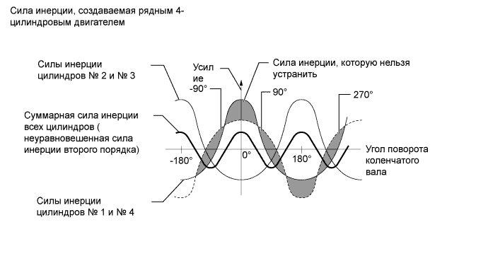 A01EZSME05