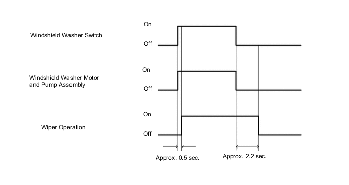 A01KWZ7E01