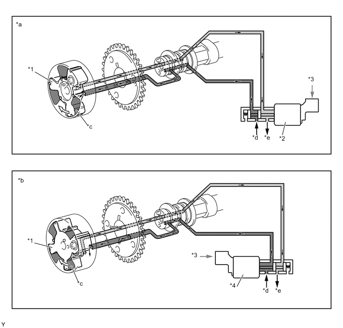 A01KX15C01