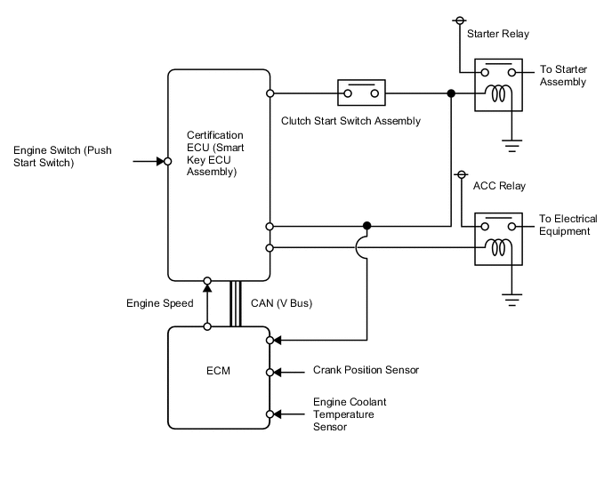 A01KX31E01