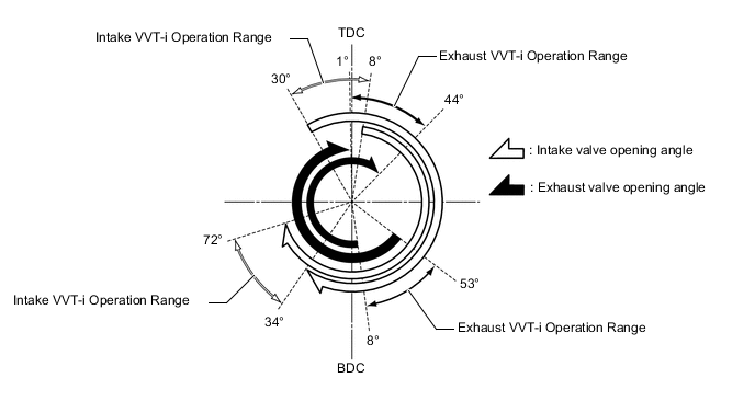 A01KXBTE01