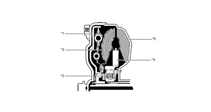 B0020BSC01