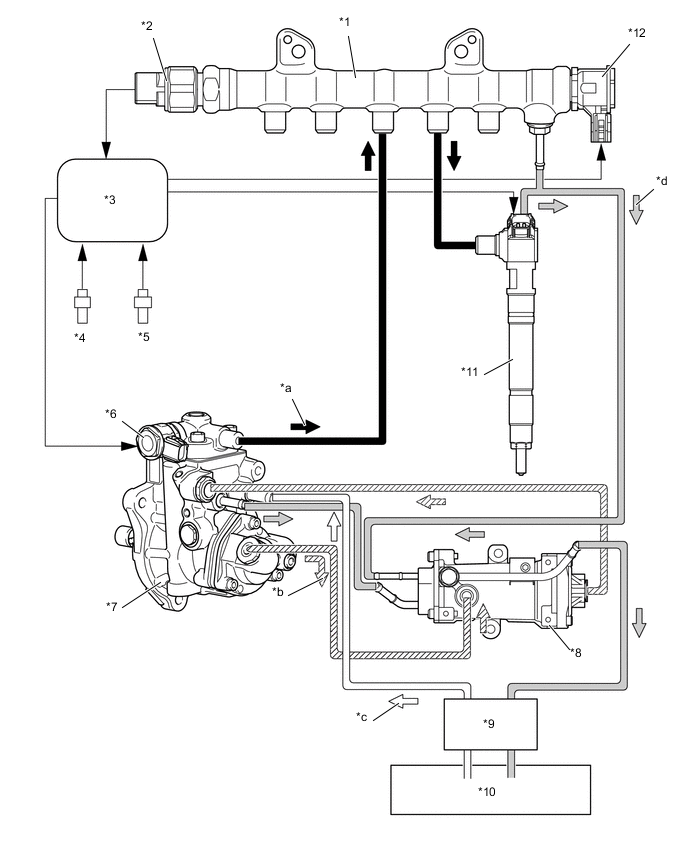 B0020ISC01