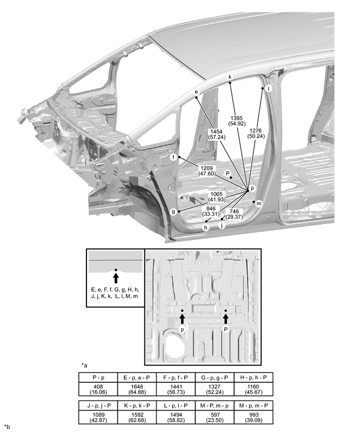 A01IEAVC01