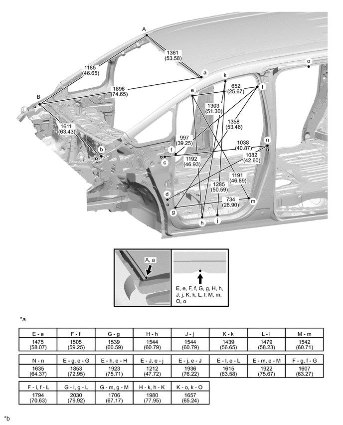 A01IEAWC01