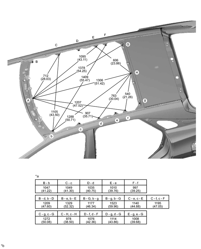 A01R32MC01