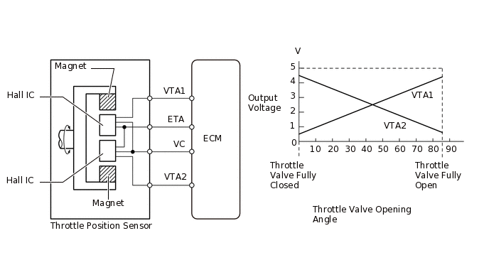 W140062E01