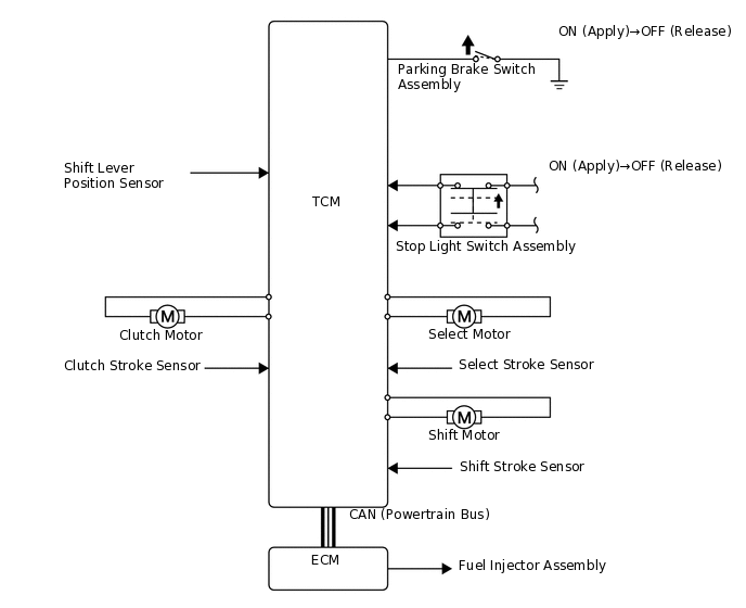 X106223E05