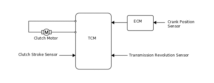 X106224E03