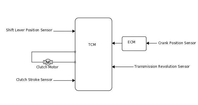 X106225E03