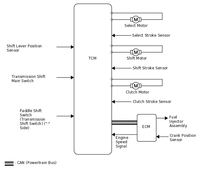 X106228E05