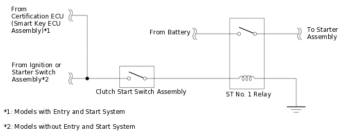 X112077E02