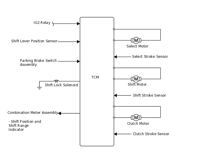 X112084E01