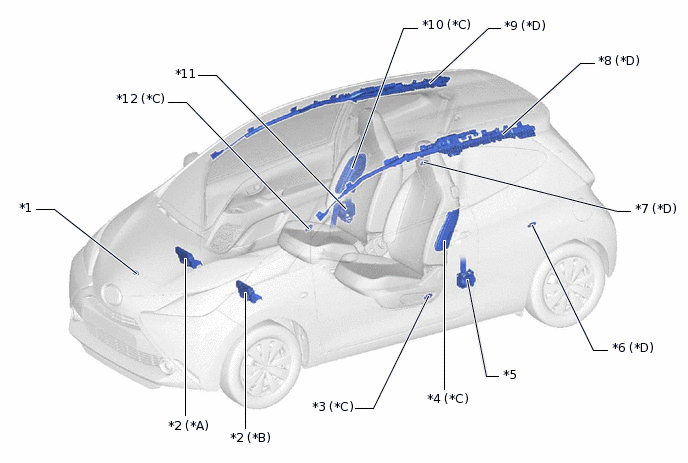 Front airbag sensor. 