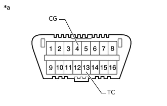 A206183C70