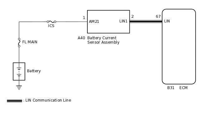 A325494E01