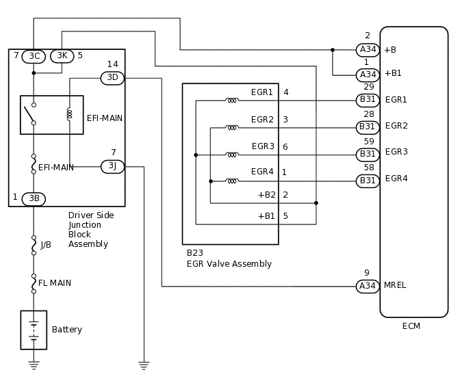 A325650E01