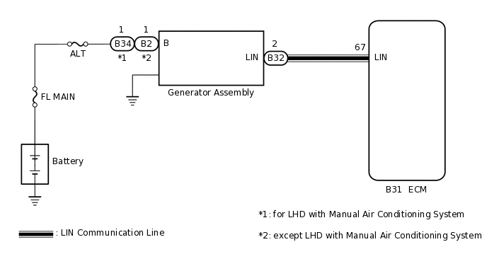 A326255E01