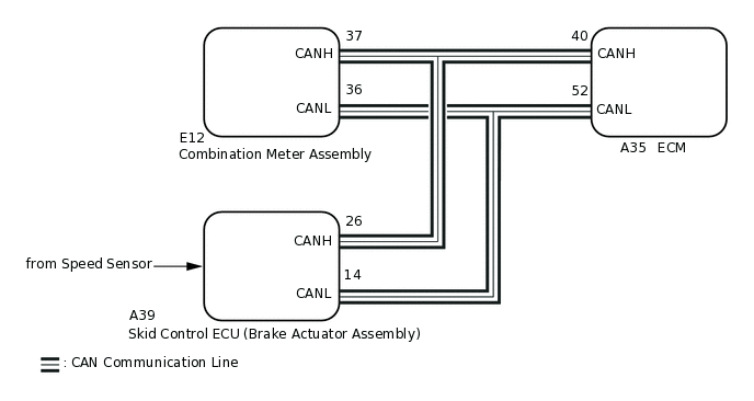 A330036E01