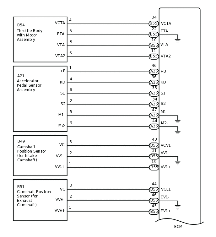 A330562E01