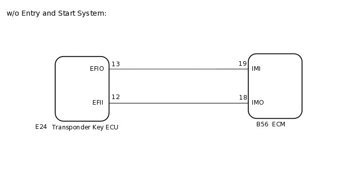 A331045E01